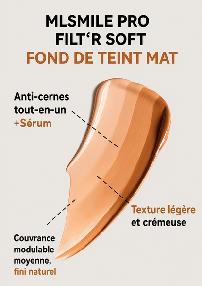 Fond de Teint Crème Matifiant BB Cream – Couvrance Totale, Waterproof & Longue Tenue